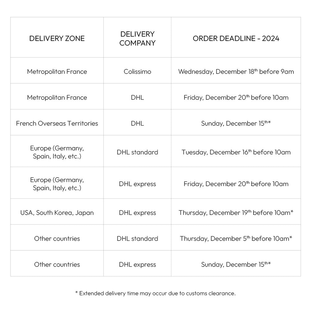 BY WHEN SHOULD I PLACE MY ORDER TO RECEIVE MY PACKAGE ON TIME?